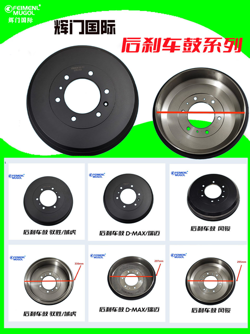 Últimas notícias da empresa sobre Expandir horizontes: Serviço dedicado da Guangdong Huimen Industrial Co., Ltd. para o Azerbaijão
