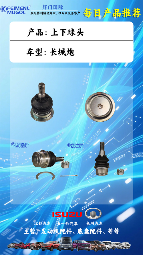 Últimas notícias da empresa sobre Otimizar o fornecimento de peças automotivas: Guangdong Huimen Industrial Co., Ltd.