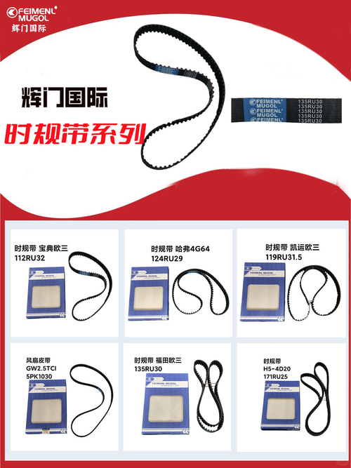 Últimas notícias da empresa sobre Guangdong Huimen Industrial Co., Ltd.: Definindo Novos Padrões em Peças Automotrices